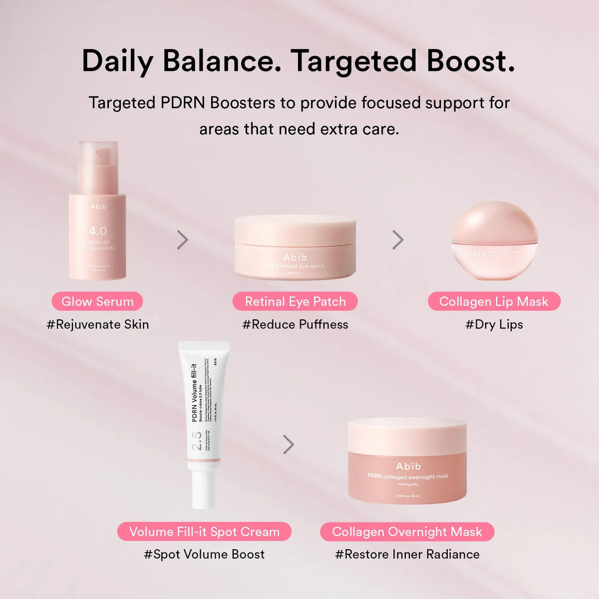 Abib PDRN Volume fill-it Booster crème 2.5 tube