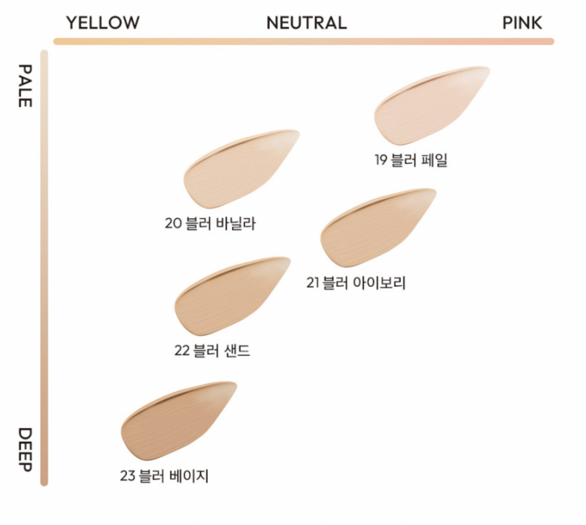 [JAVIN DE SEOUL] Wink Cushion Matte Pocket SPF50+ PA++++ 8g